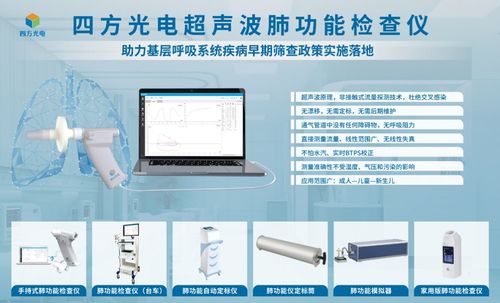 再獲實力認證 四方光電斬獲傳感領域三項權威大獎，物聯網動能持續釋放
